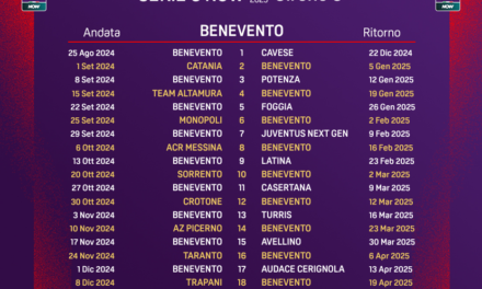 Serie C, ecco il calendario: Benevento-Cavese per la prima giornata